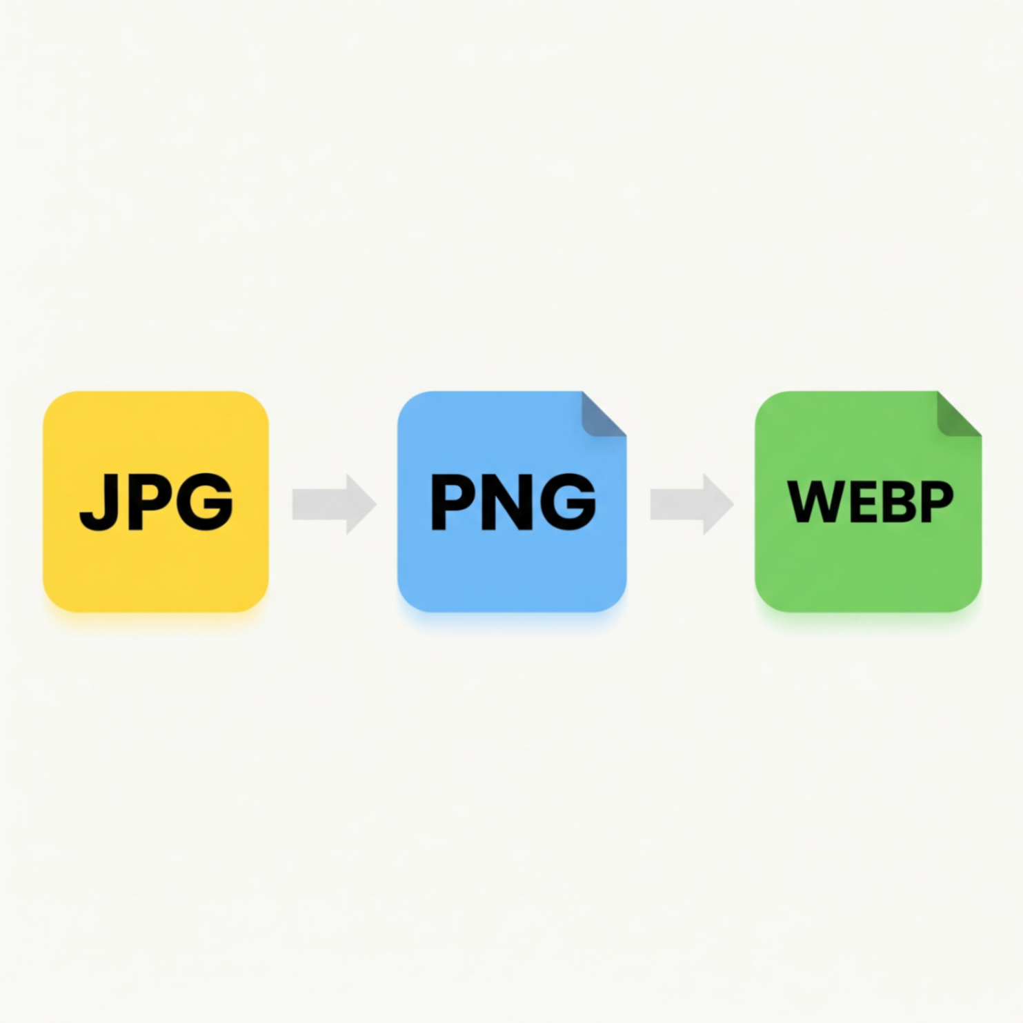 Image Format Conversion Made Simple: JPG, PNG, WEBP Explained
